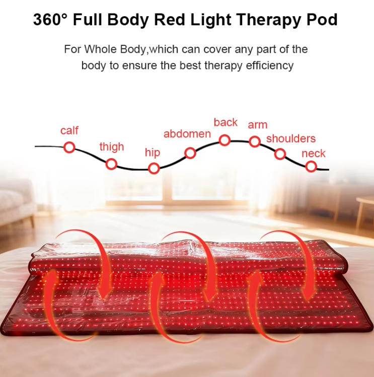 Red Light Therapy Blanket - Image 5